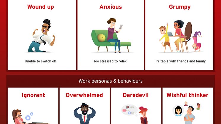 The Seven SOC Personas