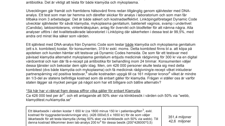 Klamydia kostar staten 495,7 miljoner* kronor varje år!  Varför bara klamydia och inte mykoplasma? Används vårdens resurser rätt?