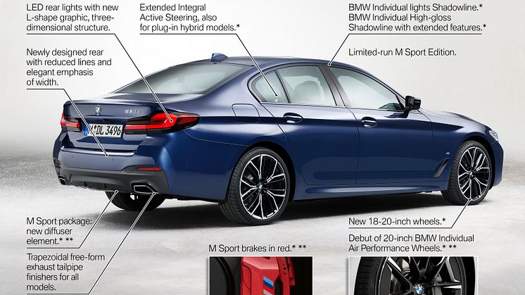 BMW 5-serie Sedan - Highlights