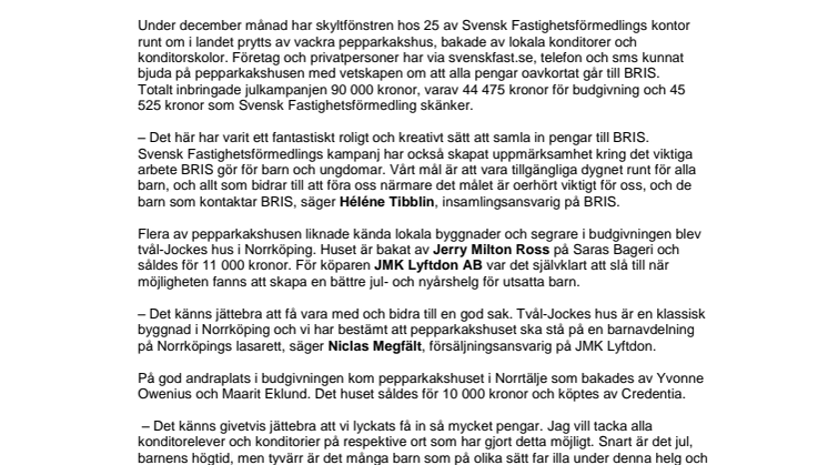 25 pepparkshus såldes för 44 475 till förmån för BRIS   