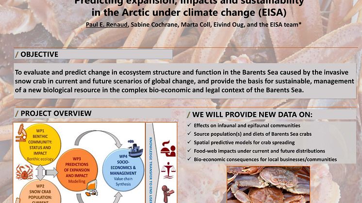 EISA poster for ICES Shellfish Symposium