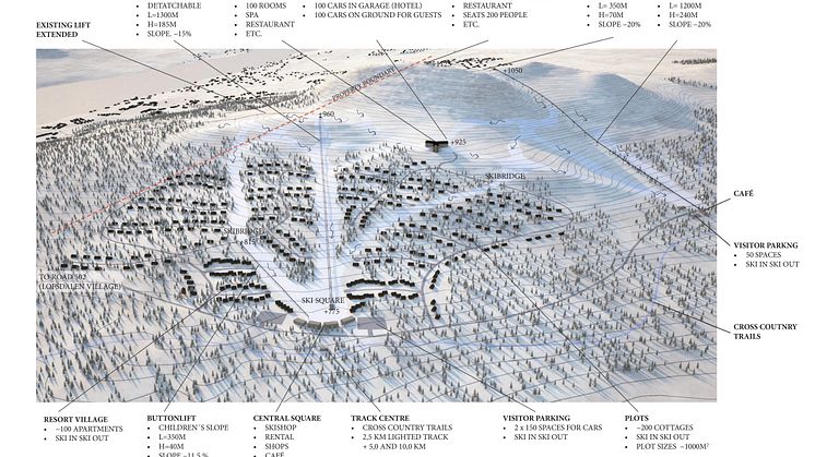 Masterplan-illustration