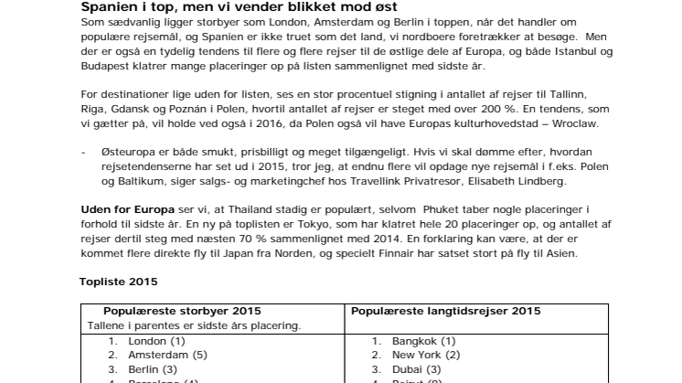 Spanien og Østeuropa – Her rejste vi til i 2015