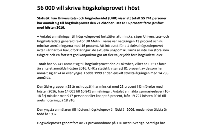 56 000 vill skriva högskoleprovet i höst