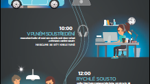  Ford a HARMAN představují novou řadu audiosystémů B&O PLAY® určených exkluzivně pro vozy značky Ford