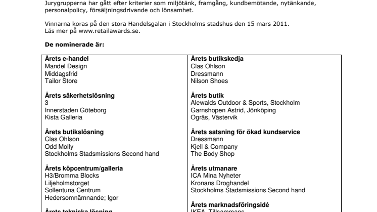 Nominerade till årets stora handelspris - Retail Awards 2011