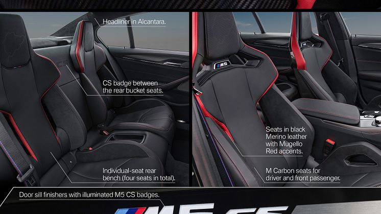 BMW M5 CS - Highlights