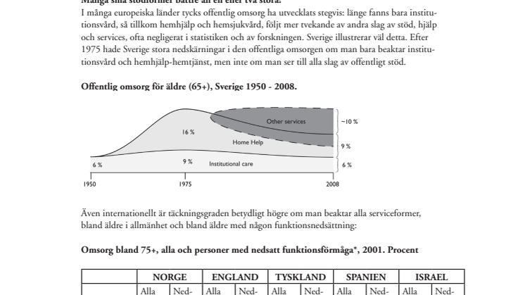 Offentlig äldreomsorg i förändring: det europeiska perspektivet
