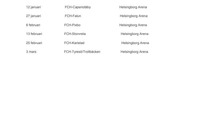 FC Helsingborg kliver in i Helsingborg Arena 121212