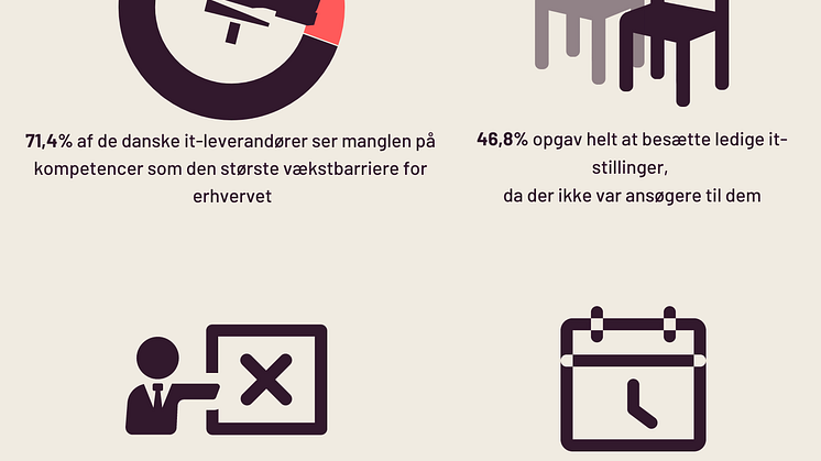 hurtige-ideer-kompetence