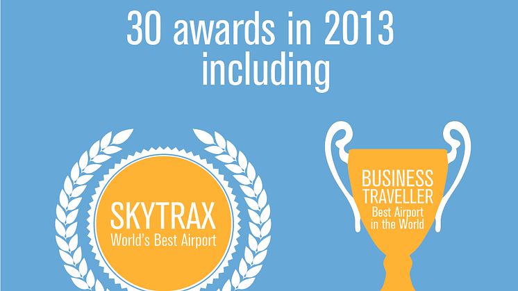 CAG Infographic - Awards