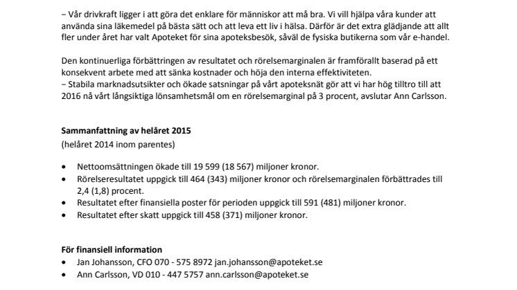 Apotekets bokslutskommuniké 2015