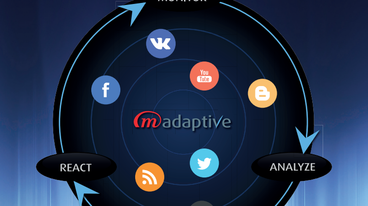 M-Adaptive 2014 banner