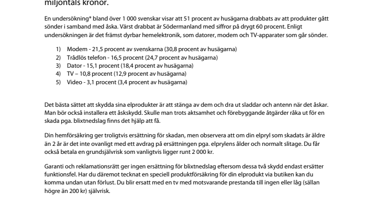 Varannan husägare har fått hemelektronik skadad på grund av åska