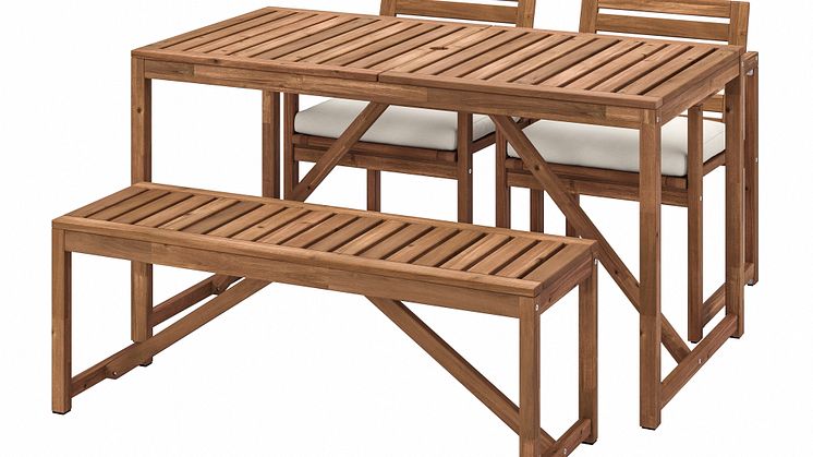NÄMMARÖ bord 1299 DKK