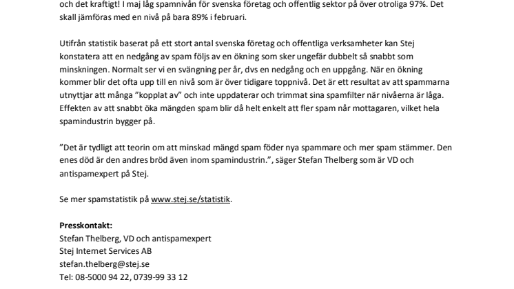 Spamrekord även för svenskarna