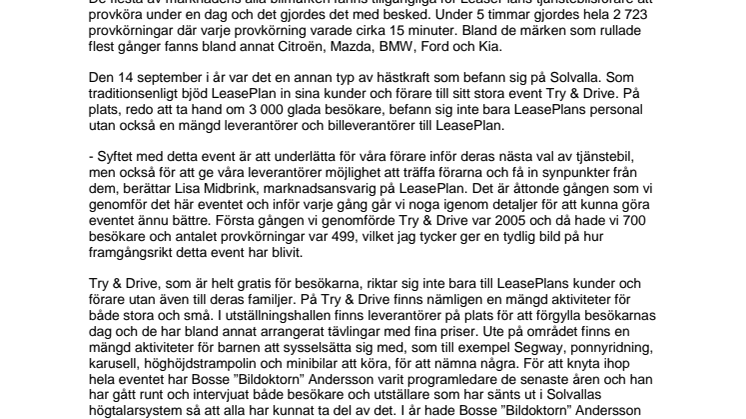 En dag. 3 000 besökare. 200 bilmodeller. 2 700 provkörningar.