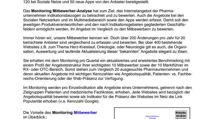 Modul 3 Mitbewerber