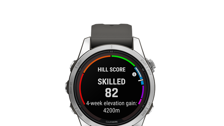 Garmin_fēnix 7S Pro (c) Garmin Deutschland GmbH