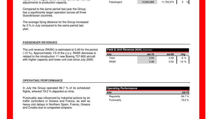 Traffic Figures July 2010
