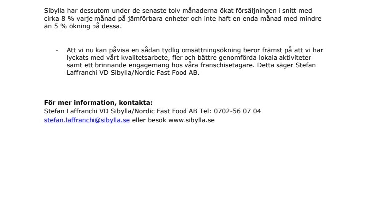 Sibylla ökar omsättningen för tolfte månaden i rad!