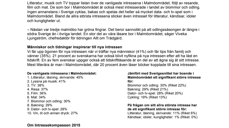 Ny undersökning: Här är malmöbornas intressen