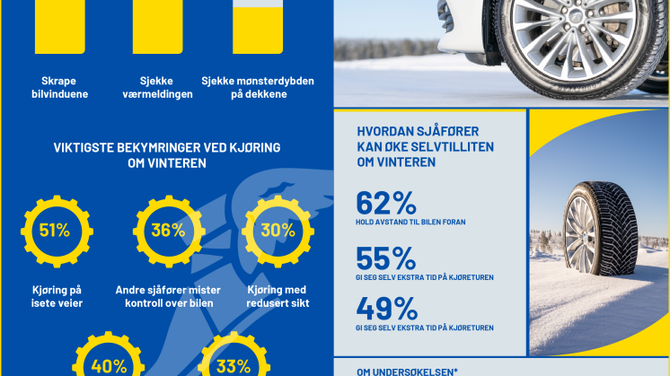 Norway_Infographic.pdf
