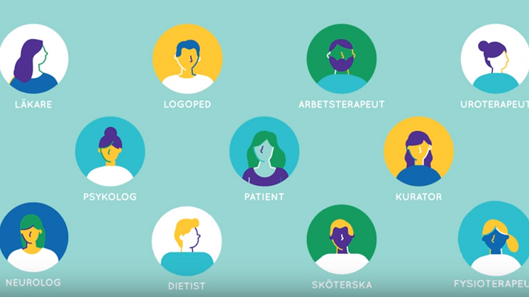 Neuroteam