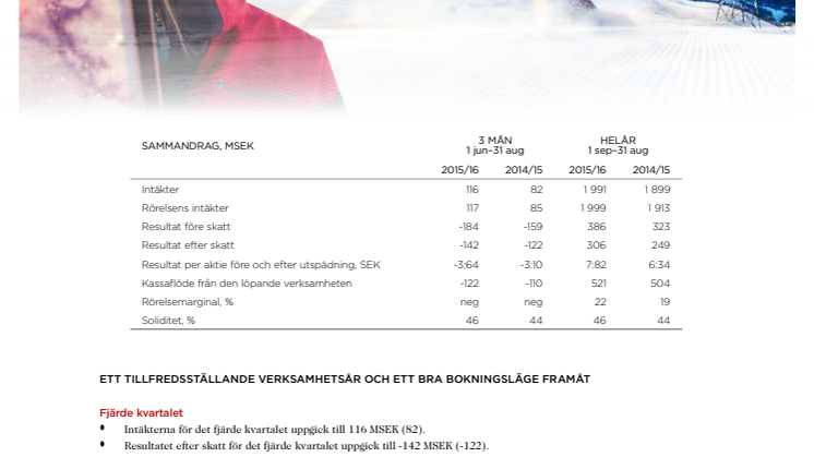 Ett tillfredsställande verksamhetsår och ett bra bokningsläge framåt