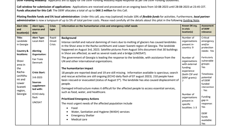 23-013-RO-Landslide in Georgia-CALL.pdf