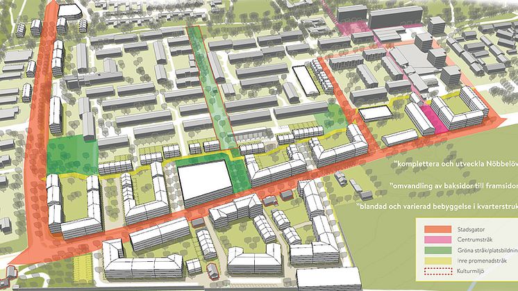 Stadsbyggnadsidé för Nöbbelöv. Illustration: Lunds kommun