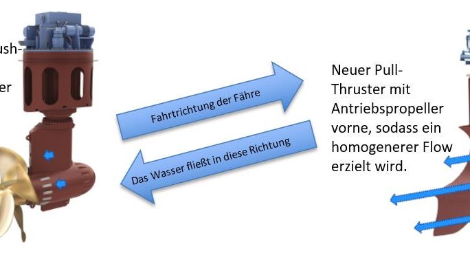 Push_Pull_Thruster