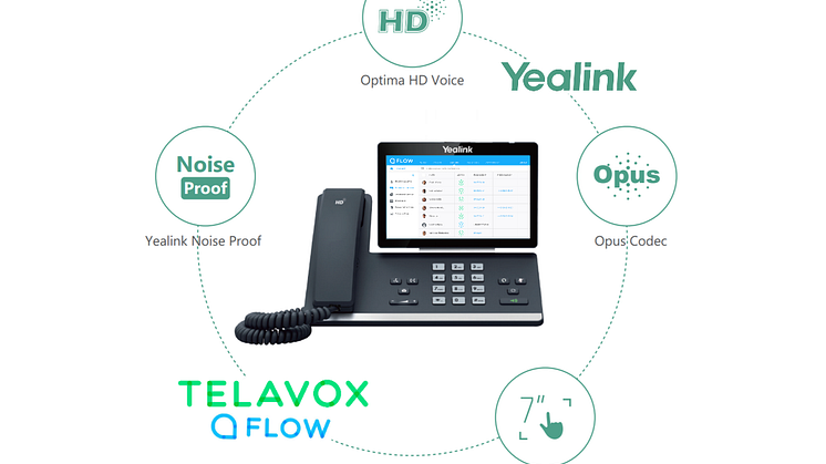 Yealink T56A, en av de modernaste fasta telefonerna på marknaden utrustad med touchscreen och HD-ljudkvalité.