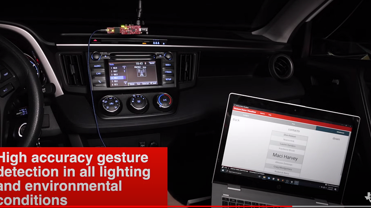Imagimob Announces tinyML for Fall Detection and Gesture Recognition Applications using Texas Instruments mmWave Radar Sensors