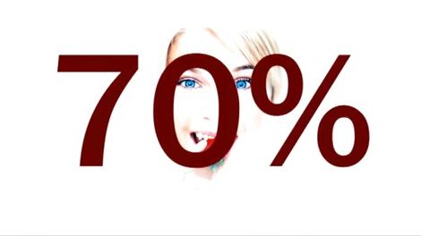 70% av medlemmarna på Firstdate träffar någon att tycka om!
