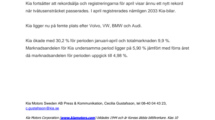 Kia - bästa asiatiska märke!