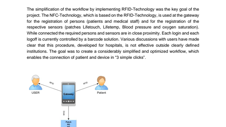 NFC Technology will be available in the Patient Status Engine in the future with the support of a funding project of the ILB Brandenburg