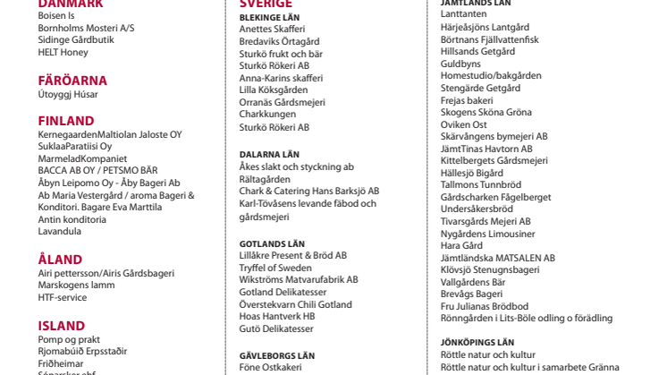 Deltagarlista över årets tävlande i Öppna SM i Mathantverk