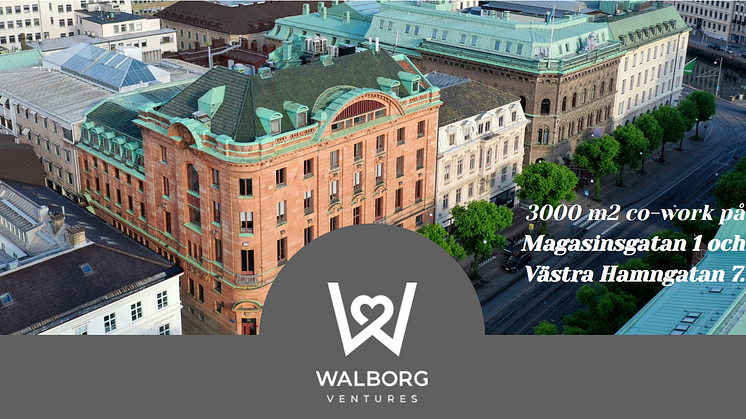 Design, teknik, mingel och goda affärer står i fokus när Walborg Ventures nu inviger sin andra enhet i Göteborg.  