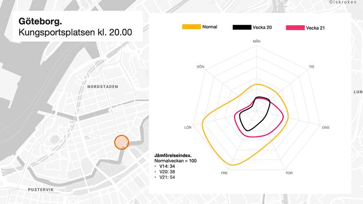 Kungsportsplatsen