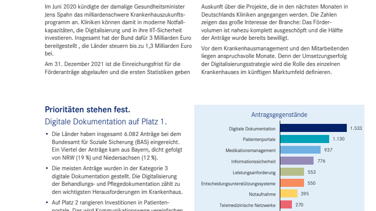 Digitales Update für die Krankenhäuser