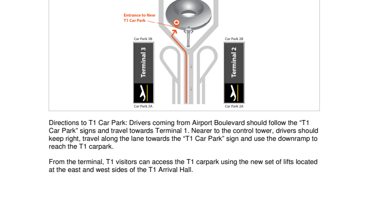 Annex - Location of T1 Carpark