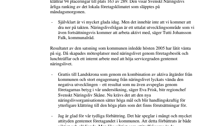 Landskrona klättrar 94 placeringar i ranking av lokalt företagsklimat