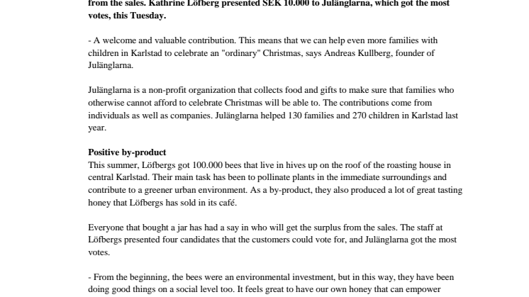 Honey gave SEK 10.000 to Julänglarna