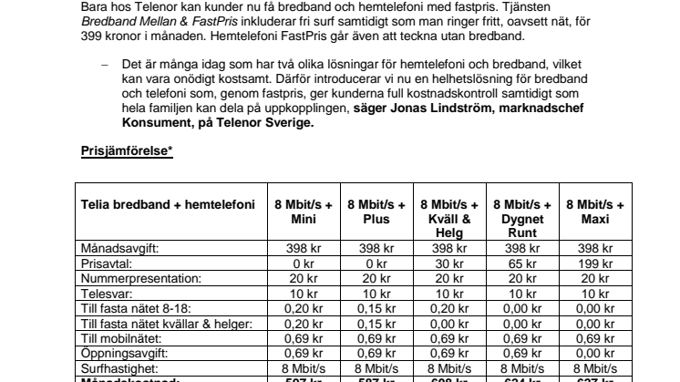 Telenor lanserar bredband och hemtelefoni med fastpris 