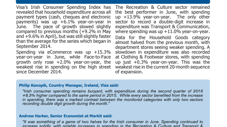 Visa Europe's Irish Consumer Spending Index - 12 July 2016