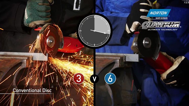 Norton Quantum 0,8 mm kapskiva - Vilken kapskiva är snabbast?