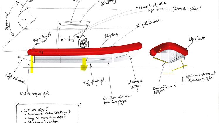 The first sketch of the electrical foiling rescue boat. A final design will be presented around the end of this year, and the prototype will be finished in 2023.