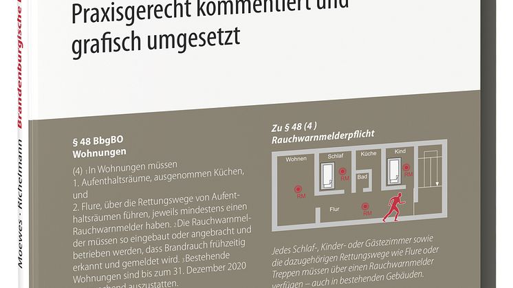 Brandenburgische Bauordnung im Bild 3D (tif)
