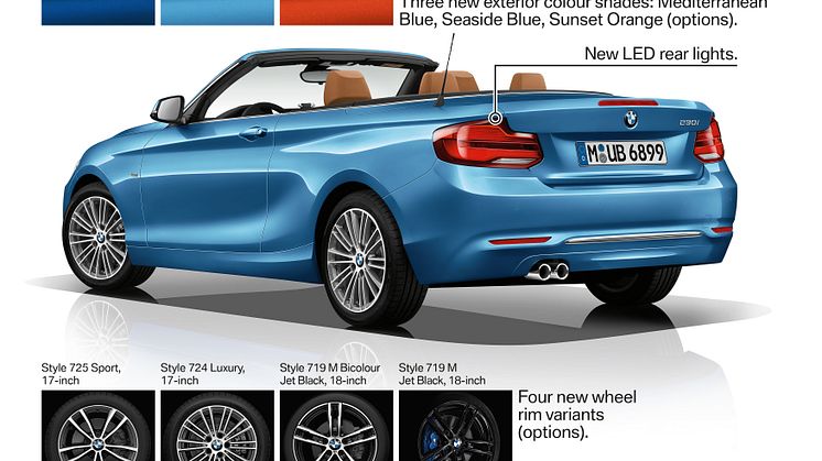 Nya BMW 2-serien